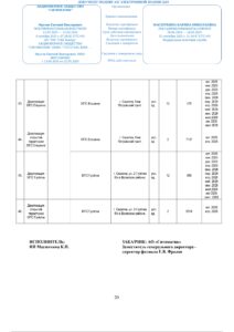 (Со штампом) ДОГОВОР №6610-25С (1)_page-0020
